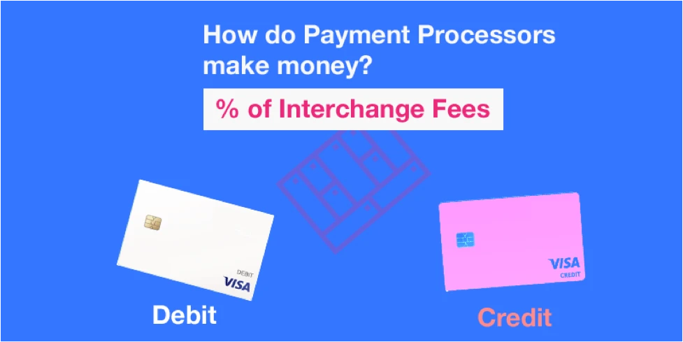 How do Payment Processors Make Money?  Interchange Fees