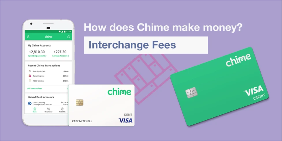 How does Chime Make Money? Interchange Fees