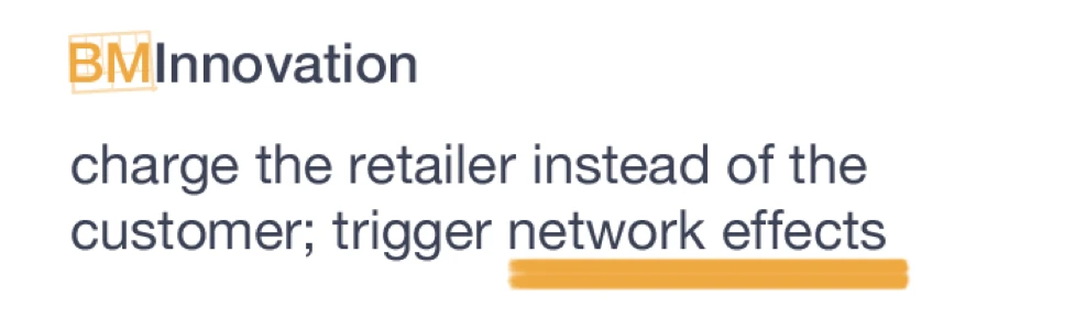 Afterpay Business Model Innovation - Network Effects - Retailer