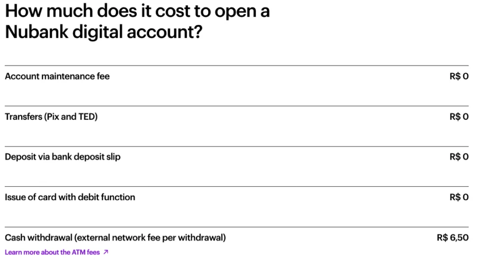 Cost to open a Nubank Account