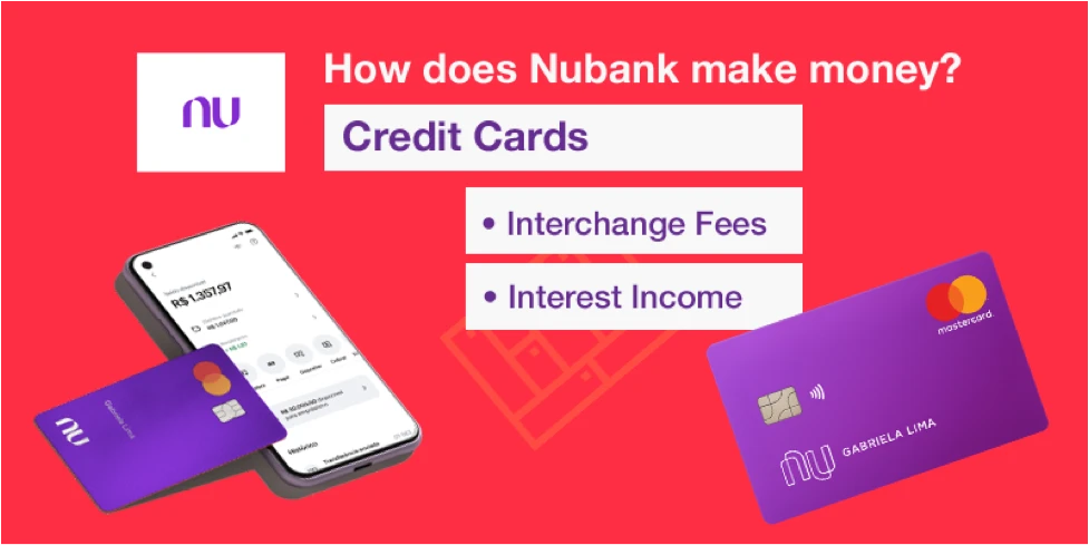 How does Nubank make money?