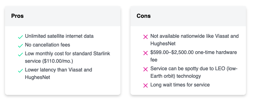 Starlink Internet Pros&Cons