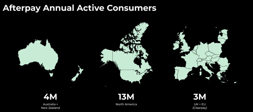 Afterpay - Active Consumers Globally