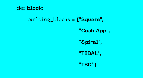 Block (Square) - strategy