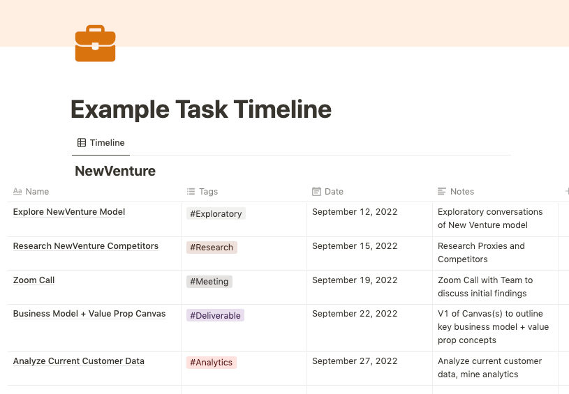 Notion task example 
