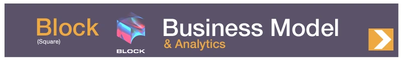 Block (Square) Business Model Analytics Banner