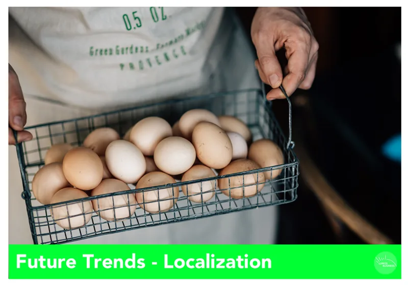 Future Trends - Localization