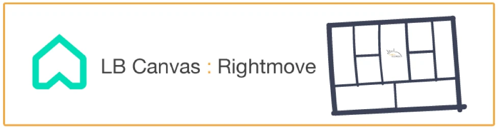 Business Model Canvas Banner - Rightmove