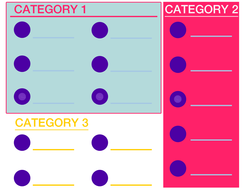 Information Architecture - 15-item menu, 3 Categories