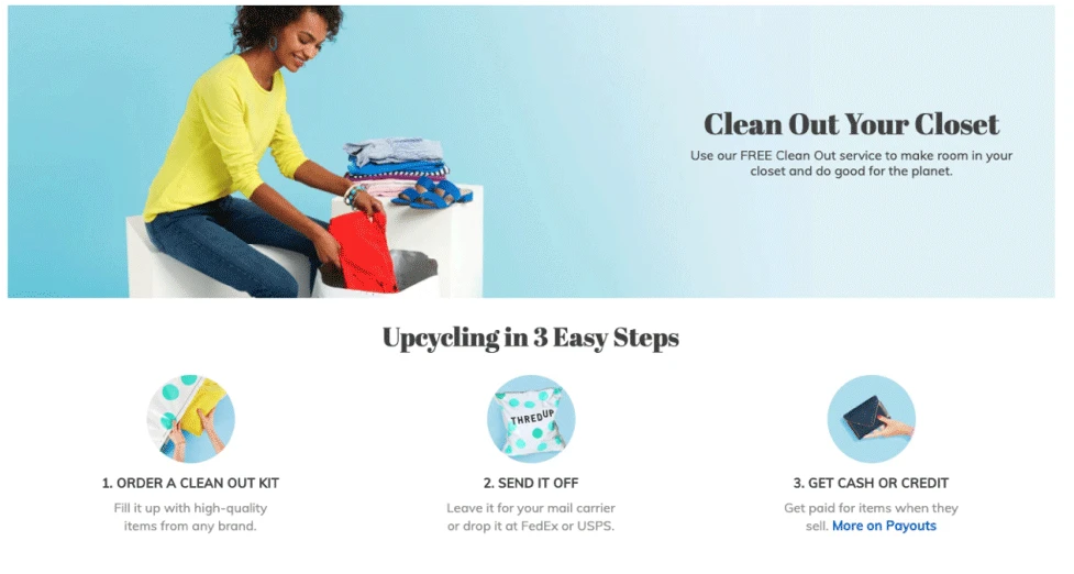 ThredUp Upcycling Kit - 3 easy steps