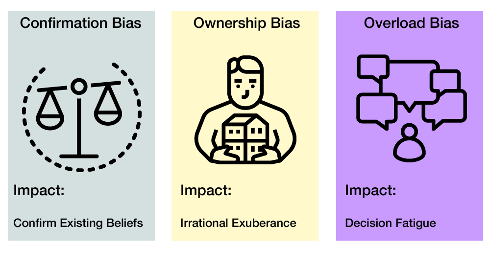 Cognitive Biases - Confirmation Bias, Ownership Bias, Overload Bias