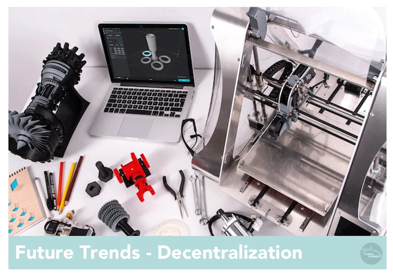 Future Trends - Logistics Decentralization