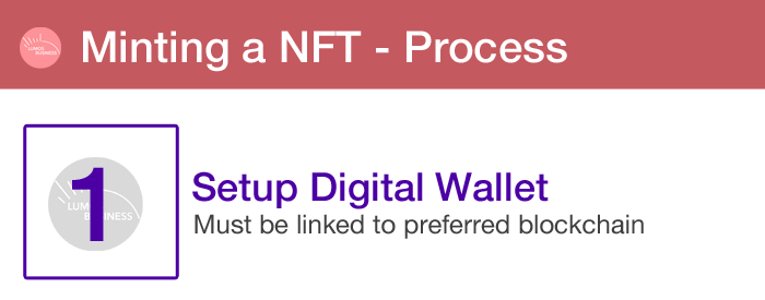 Minting a NFT - Step 1 - Setup a Digital Wallet