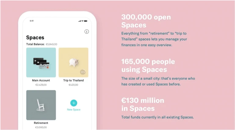 N26 Spaces, 2019