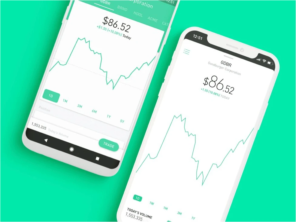 Robinhood UX/UI