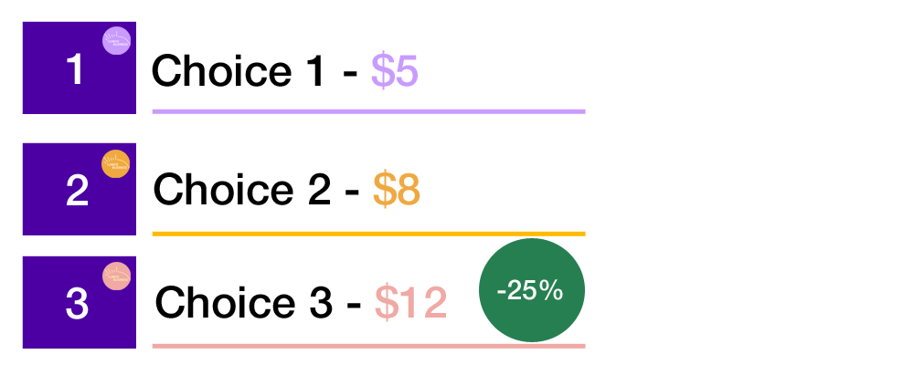 Rule of 3s - Decision Making & Discounts
