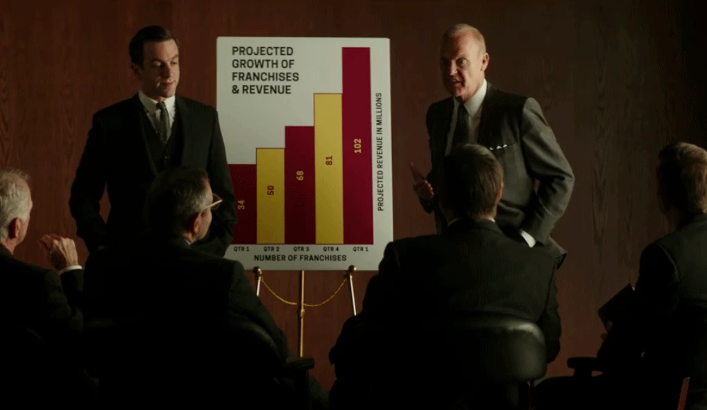 The Founder - pitching investors