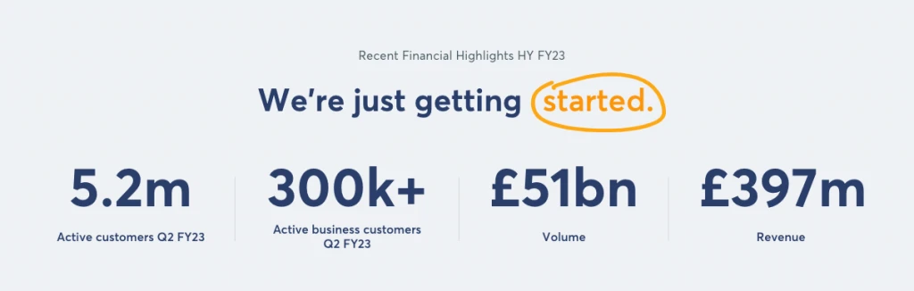 Wise Customer #s - FY23