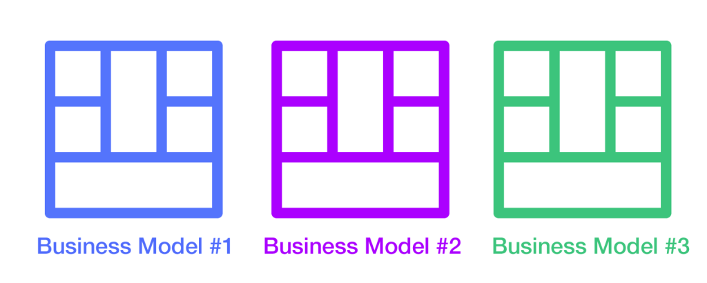 Testing New Business Model