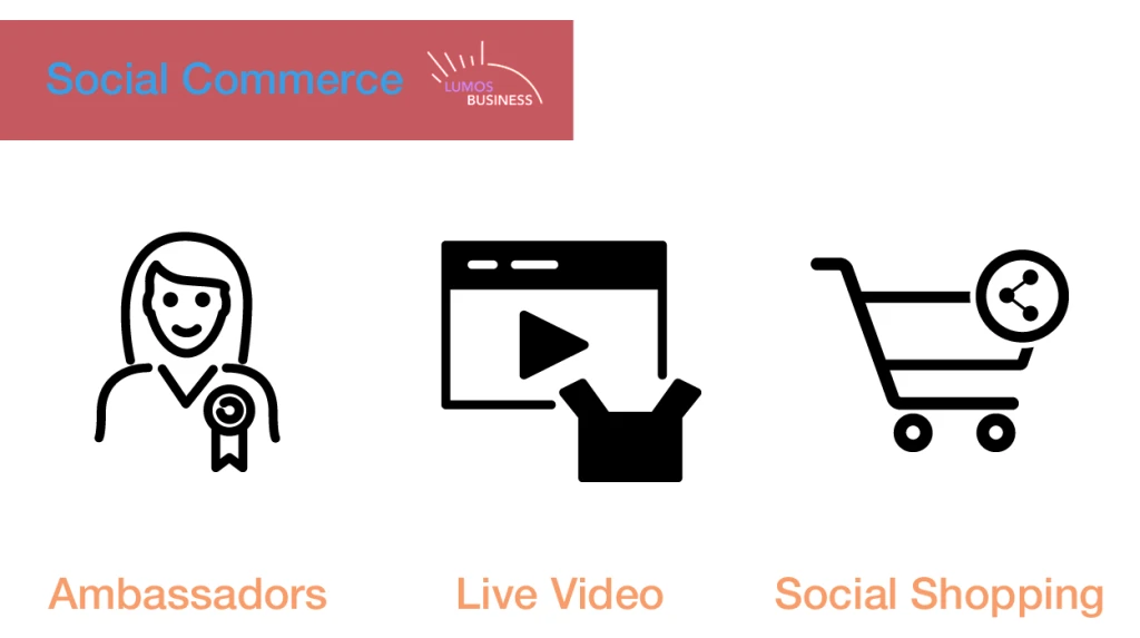 social commerce components