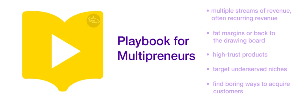 Playbook for Multipreneurs