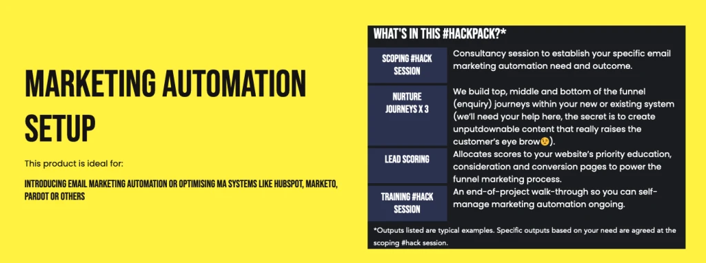 Digital Agency - Marketing Automation Setup example