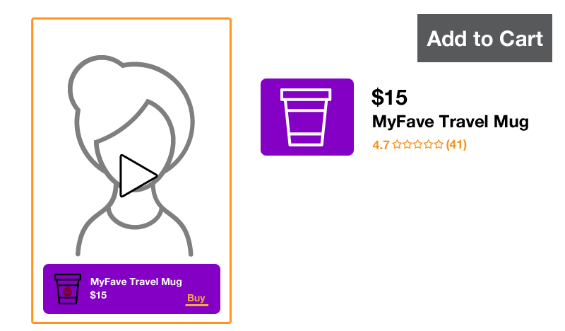 Social Commerce + Reviews (social proof)