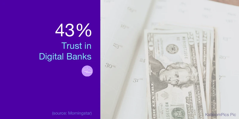 Trust in Digital Banks